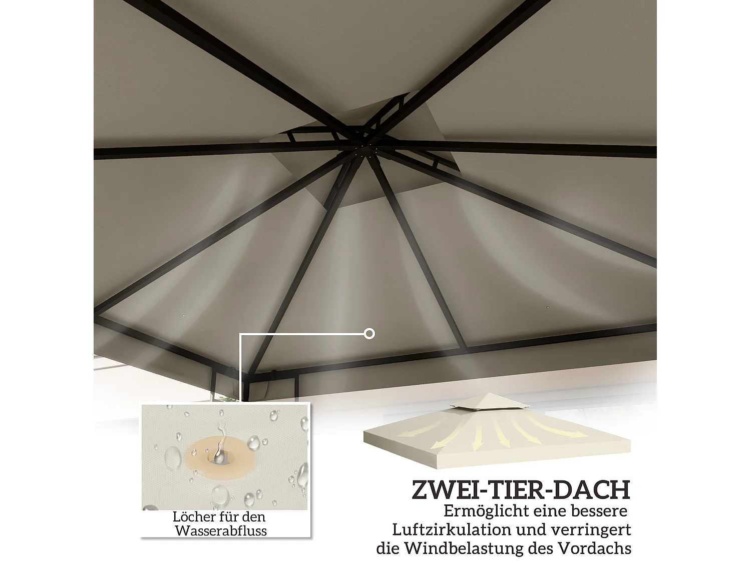 3x3m prieel, polyester vervangend dak, crème, waterbestendig (300x300x18 cm)