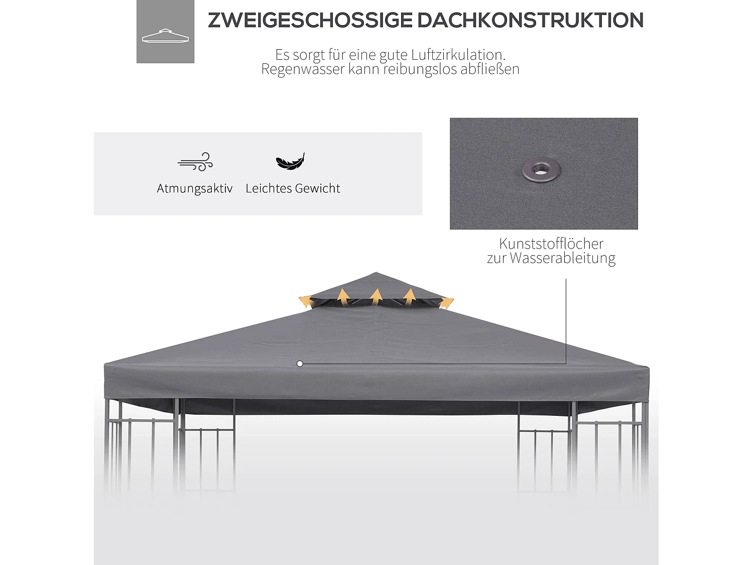 Toit de remplacement pour pavillon métallique 3x3m, en polyester, étanche, gris foncé (300x300x18 cm)