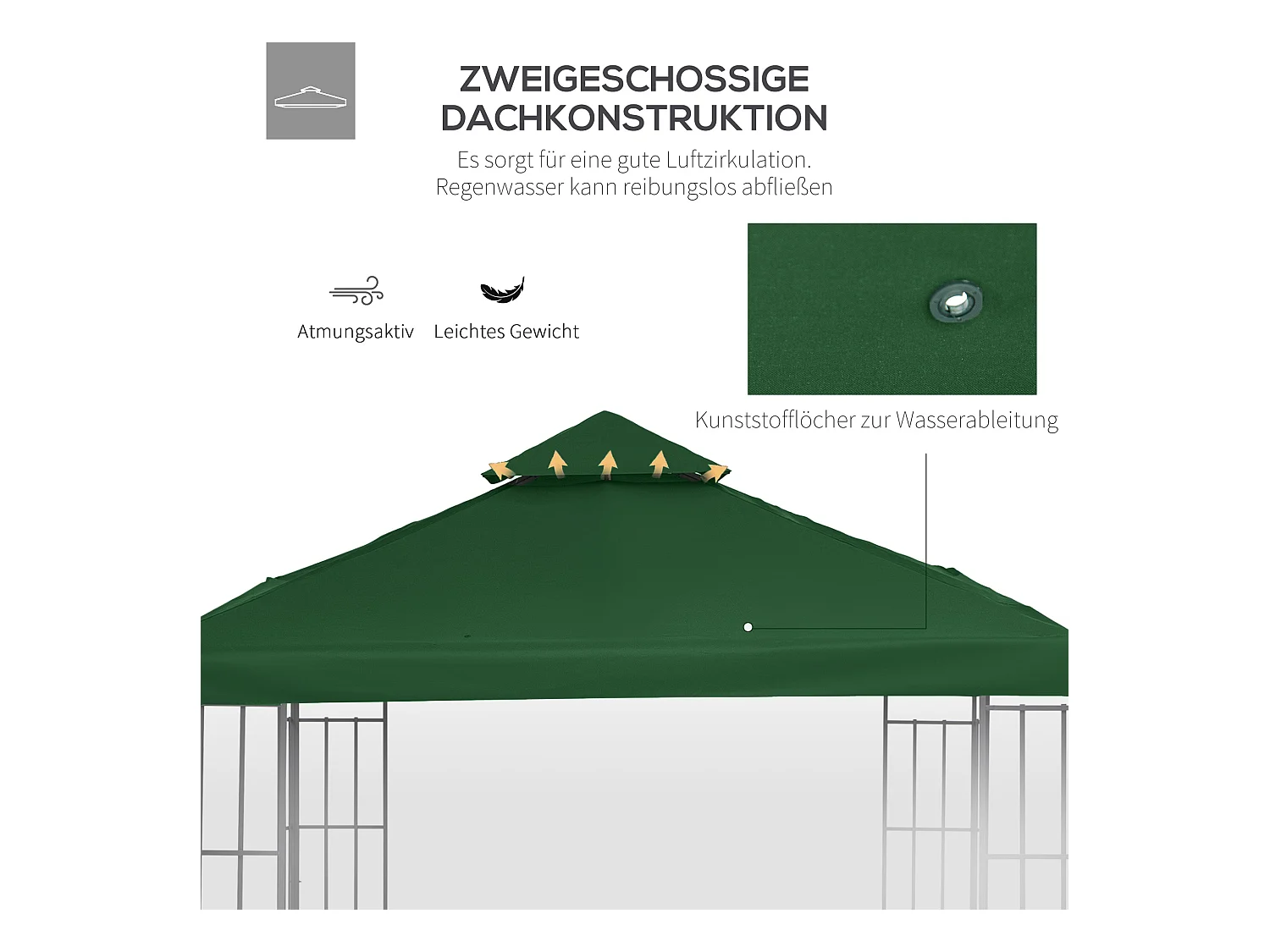 Toit de pavillon de remplacement 3x3m, polyester hydrofuge, gris charbon pour pavillon en métal & jardin (300x300xNon Applicable cm)