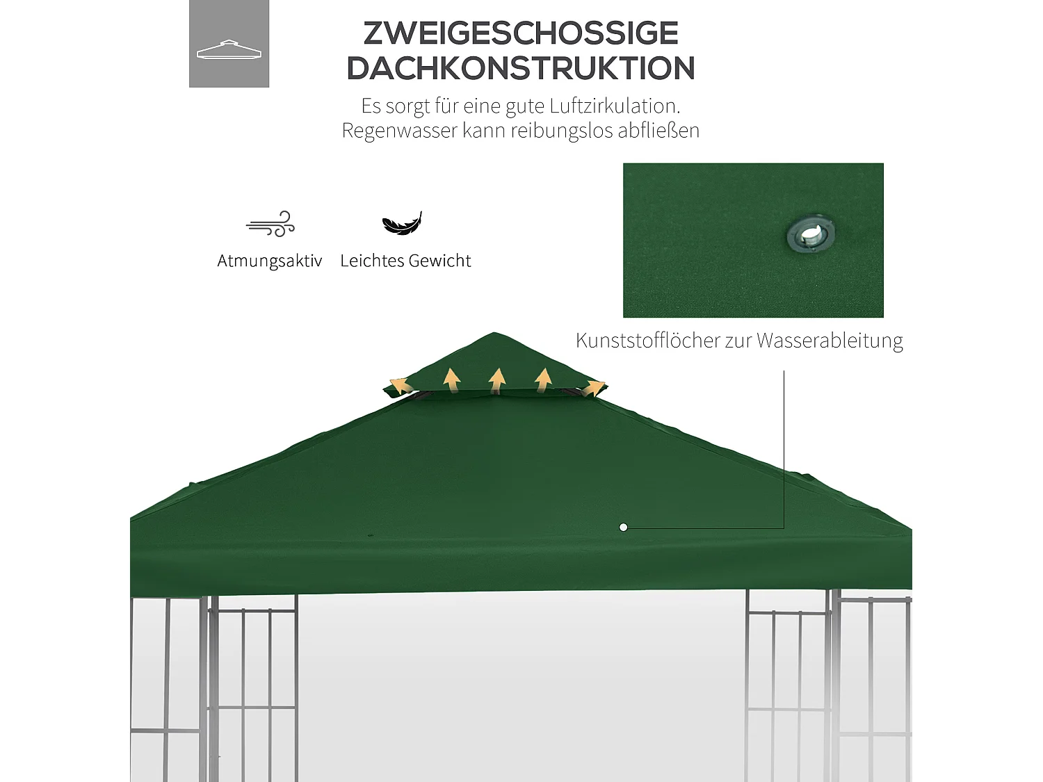 Toit de pavillon de remplacement 3x3m, polyester hydrofuge, gris charbon pour pavillon en métal & jardin (300x300xNon Applicable cm)