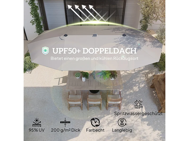 Dubbele parasol met solar LED's, polyester, aluminium, donkergrijs (451x267x249 cm)