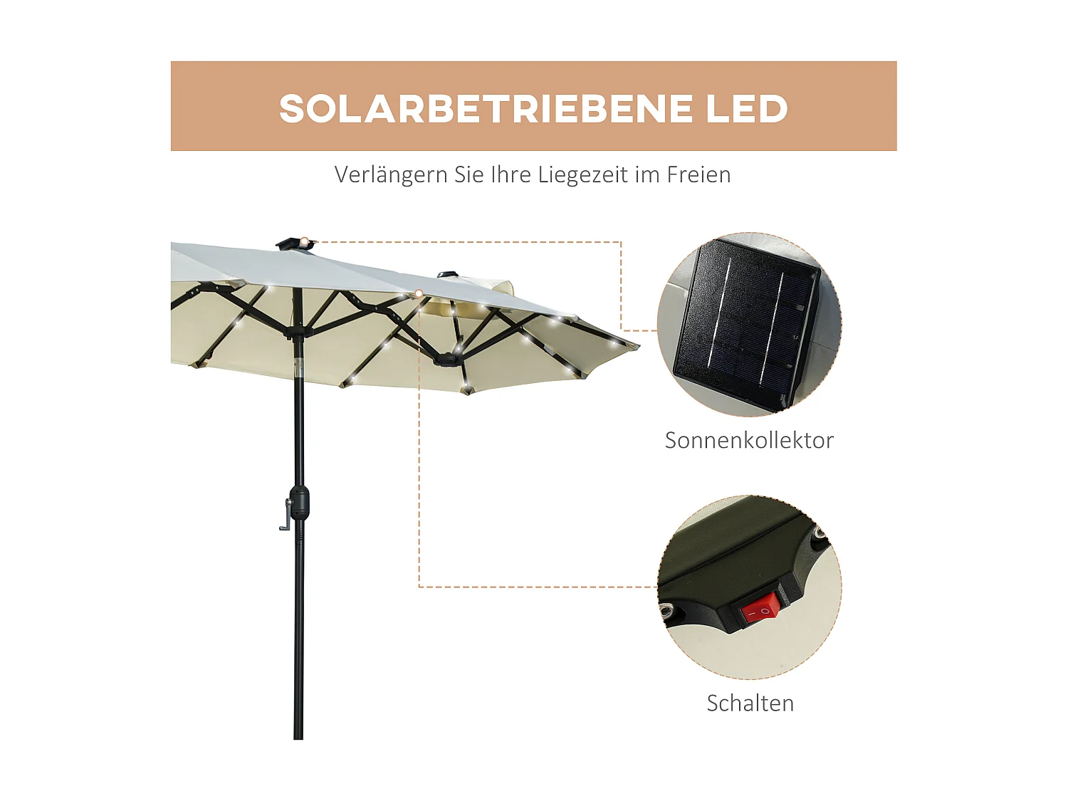 Dubbele parasol met LED en verstelbare helling, in polyester en staal, beige (292x150x218 cm)