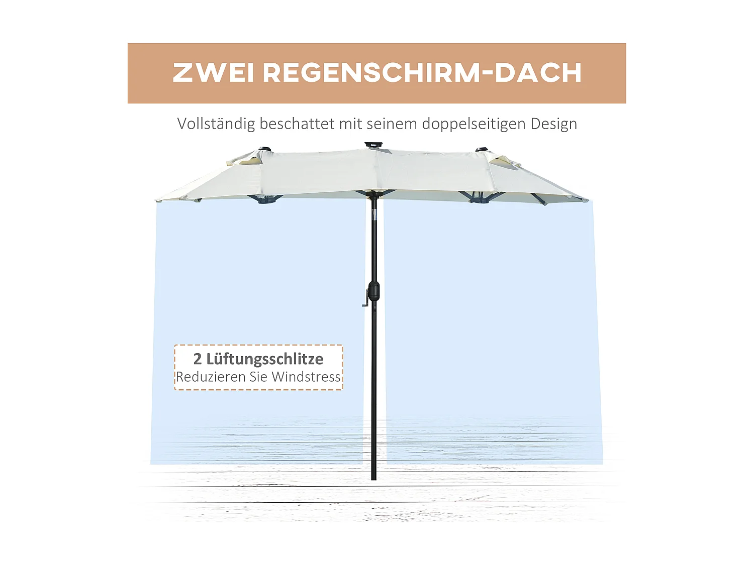 Dubbele parasol met LED en verstelbare helling, in polyester en staal, beige (292x150x218 cm)