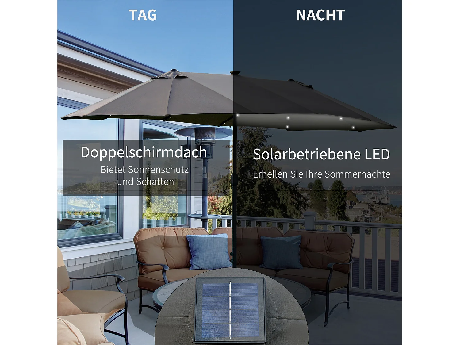 Parasol double avec LED, métal, gris foncé, avec manivelle, pour terrasse (440x260x240 cm)