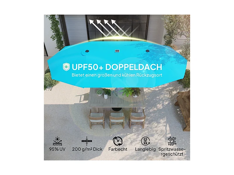 Dubbele parasol met solar LED-verlichting, aluminium, UV50+ bescherming, blauw (451x267x249 cm)