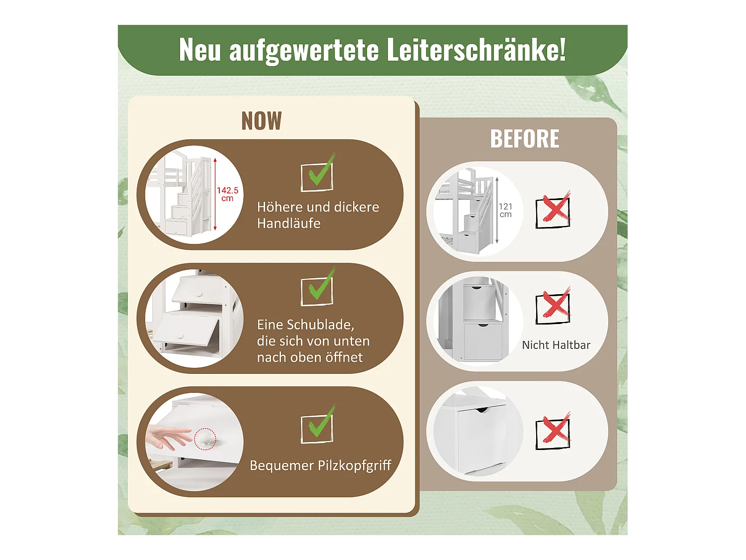 Lit superposé enfant 90x200 cm, lit en forme de maison avec fenêtre et toboggan, blanc, avec rangements intégrés (218x254x207 cm)