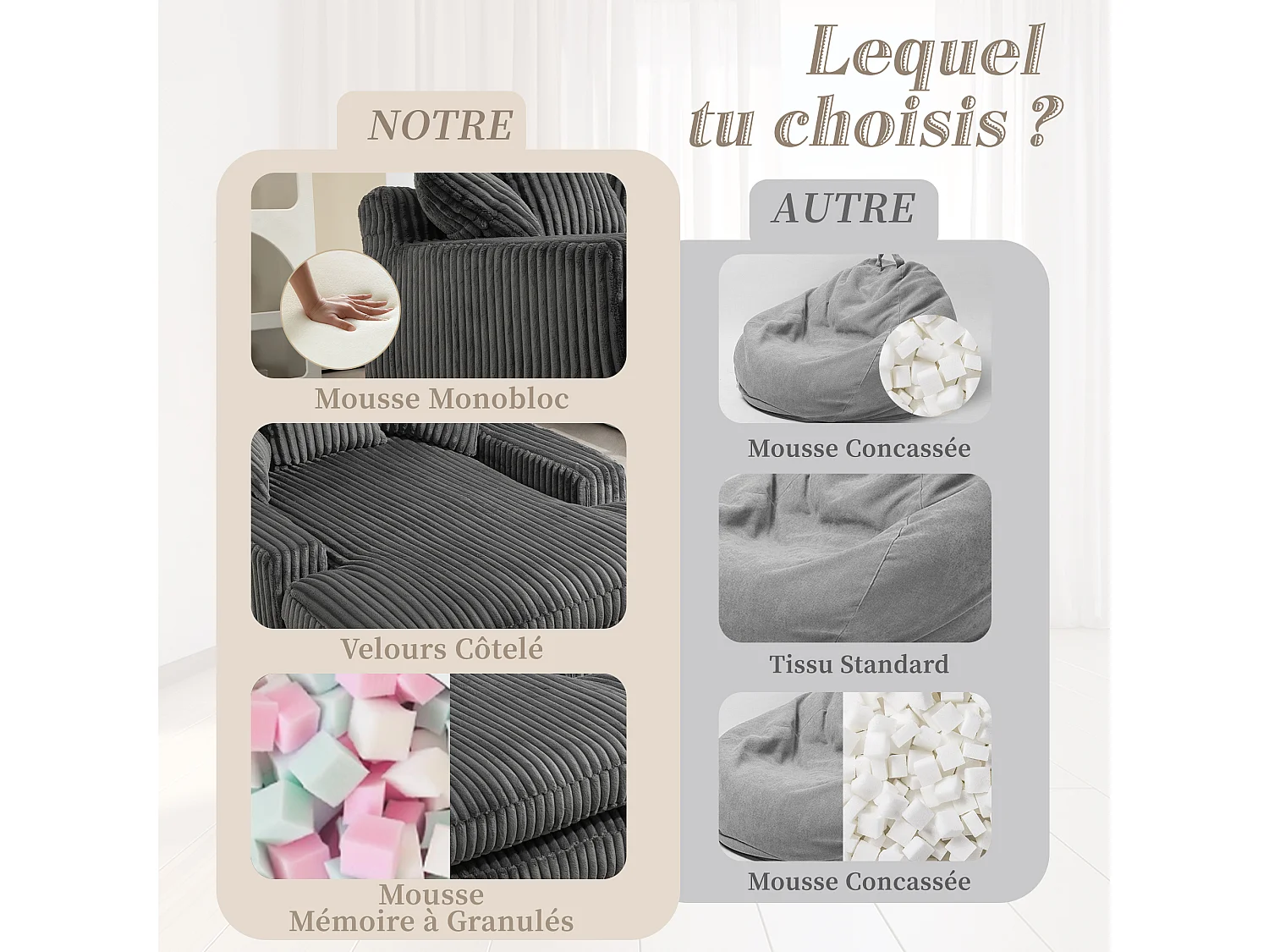 Sofá bajo LVHOM de pana con cojines - Medidas 125 × 155 × 63 cm - Sofá cama con espuma viscoelástica - Sillón chaise longue, color gris oscuro