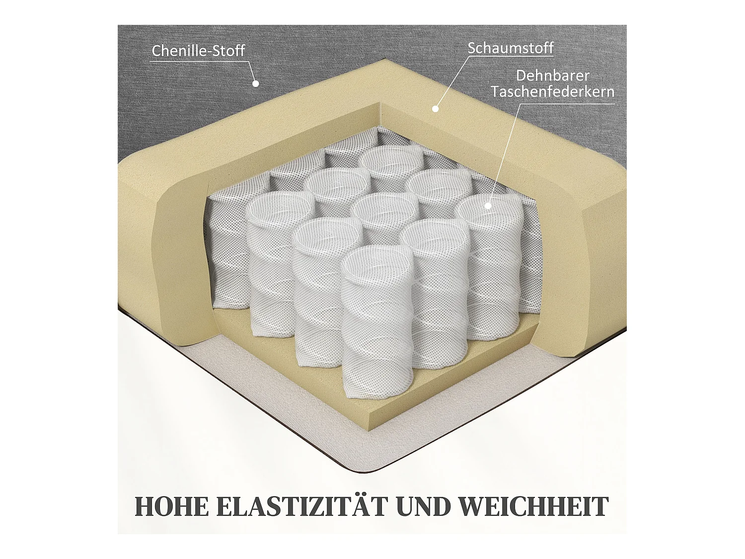 Fauteuil TV avec aide à la montée, fonction massante et chauffante, polyester, gris (97x90x102 cm)