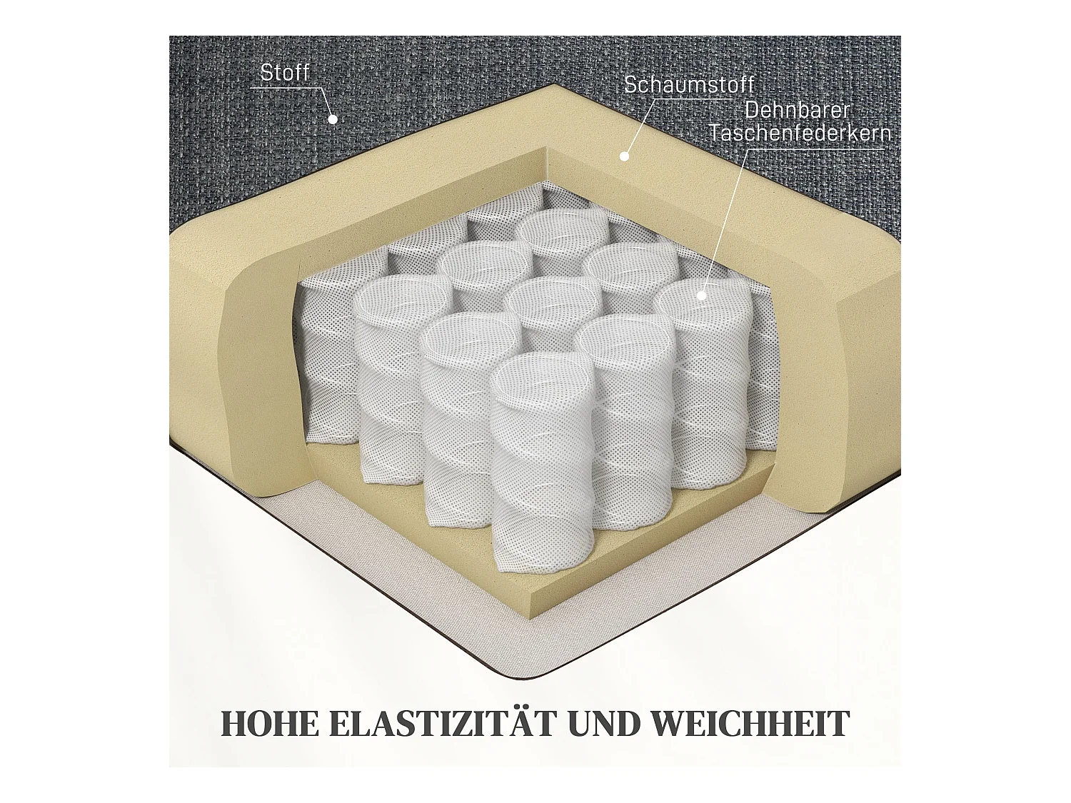 Fauteuil TV relax électrique avec massage et chauffage, revêtement polyester, gris foncé (78x83x101cm)