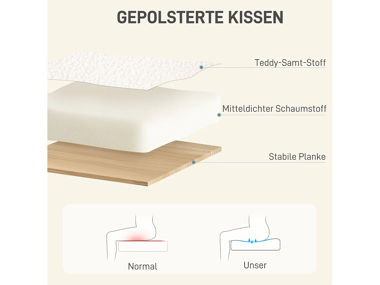 Fauteuil de bureau avec accoudoirs ajustables, haut dossier, tissu en lin, crème (60x61x79-88 cm)