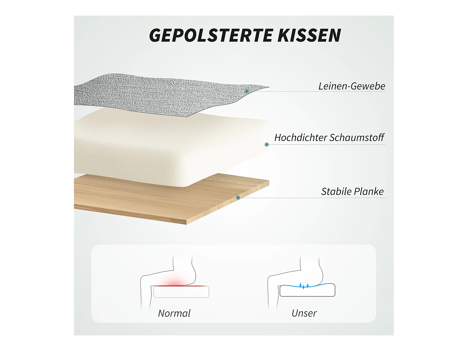 Chaise de bureau ergonomique avec accoudoirs, fonction basculante, tissu en lin, gris (63x70x112 cm)