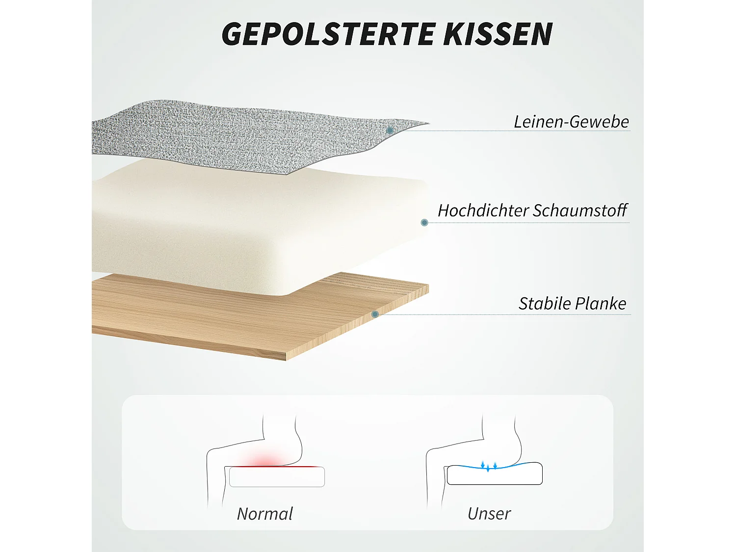 Chaise de bureau ergonomique avec accoudoirs, fonction basculante, tissu en lin, gris (63x70x112 cm)