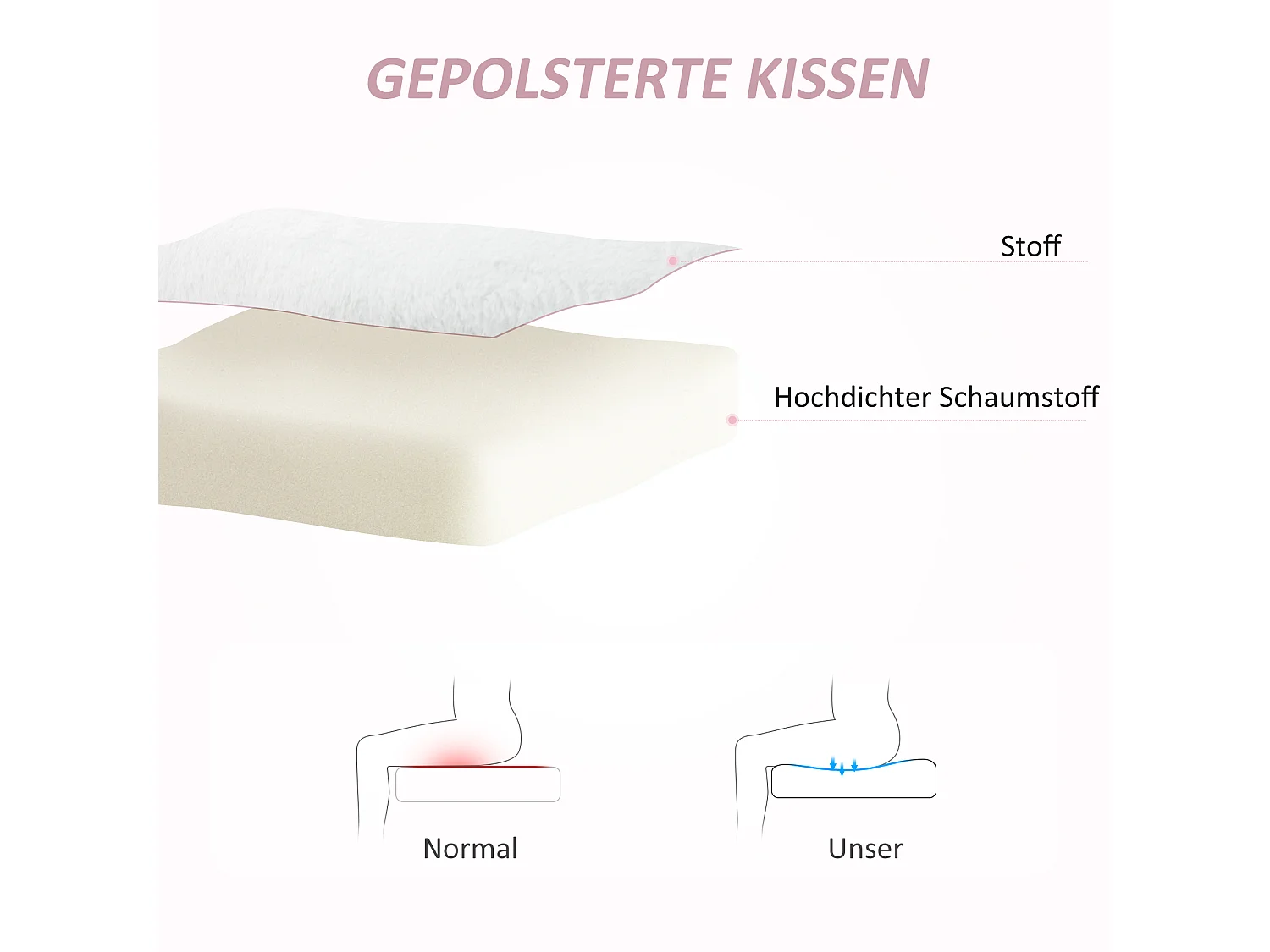 Fauteuil de bureau design oreilles de lapin, hauteur réglable, tissu en velours, blanc (52x45x90 cm)