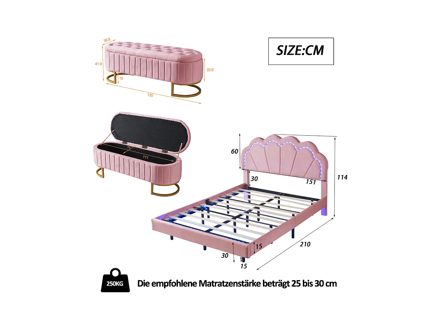 Lit avec LED 140x200 cm, cadre flottant avec stockage, tête de lit design unique, en velours rose (210x151x114 cm)