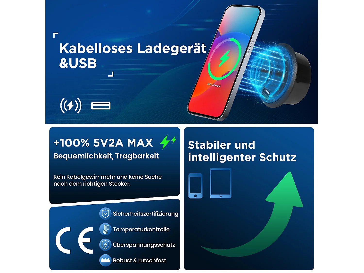 Tweepersoonsbed met draadloze USB-C-oplader, frame bekleed met natuurlijk linnen, geïntegreerde opbergruimte, 160x200cm (206x165x100,5cm)