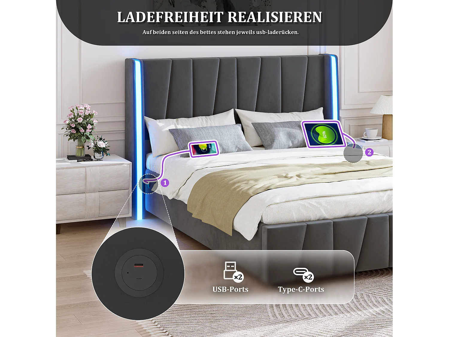 Lit 160 x 200 cm, Design Moderne, Tête de Lit en Velours, USB, Rangement Intégré, 4 Tiroirs Sous le Lit, Gris (216 x 150 x 116 cm)