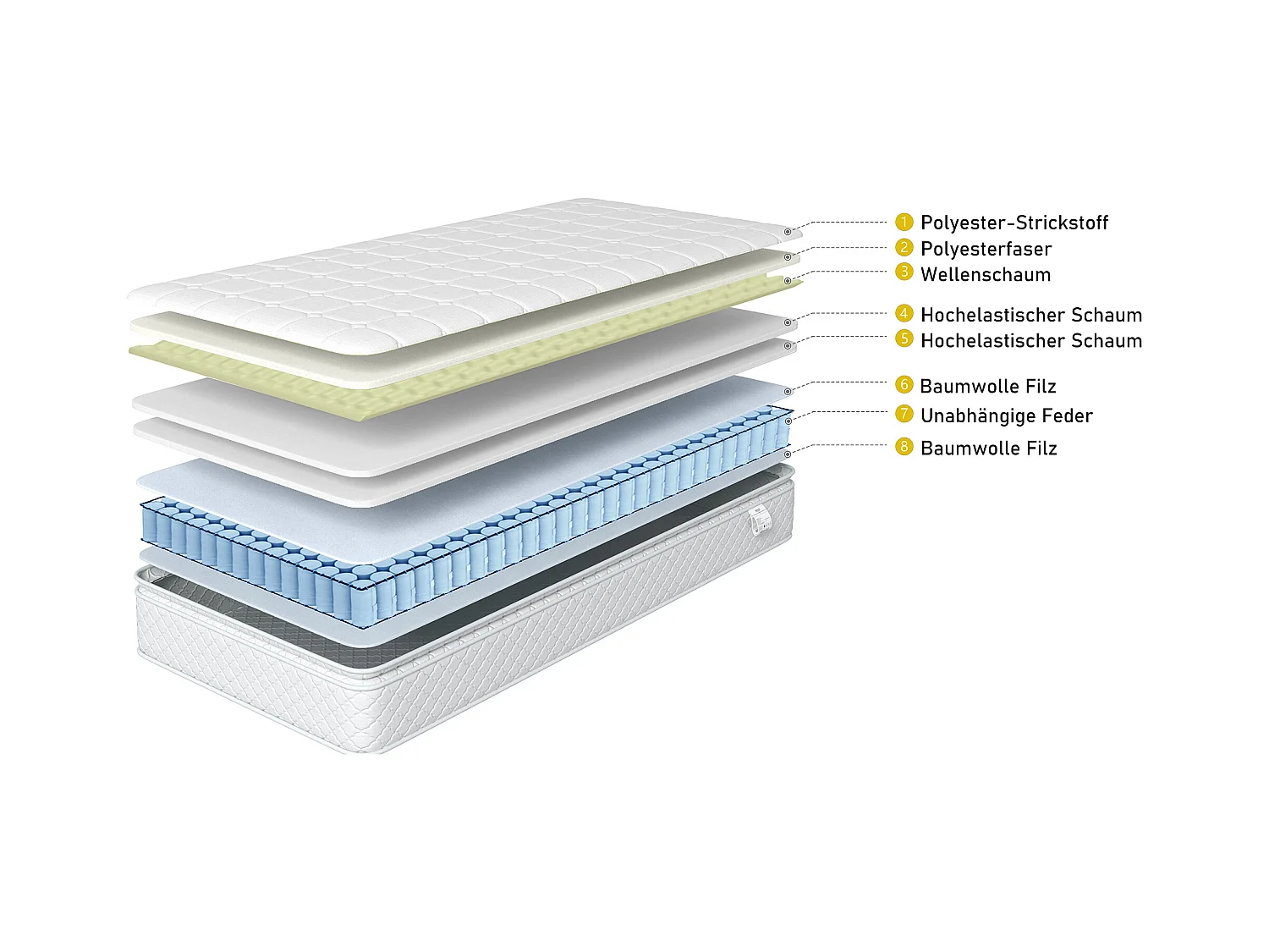 Lit tapissé simple avec tête rembourrée, sommier à lattes, lin gris (97x208x111cm)