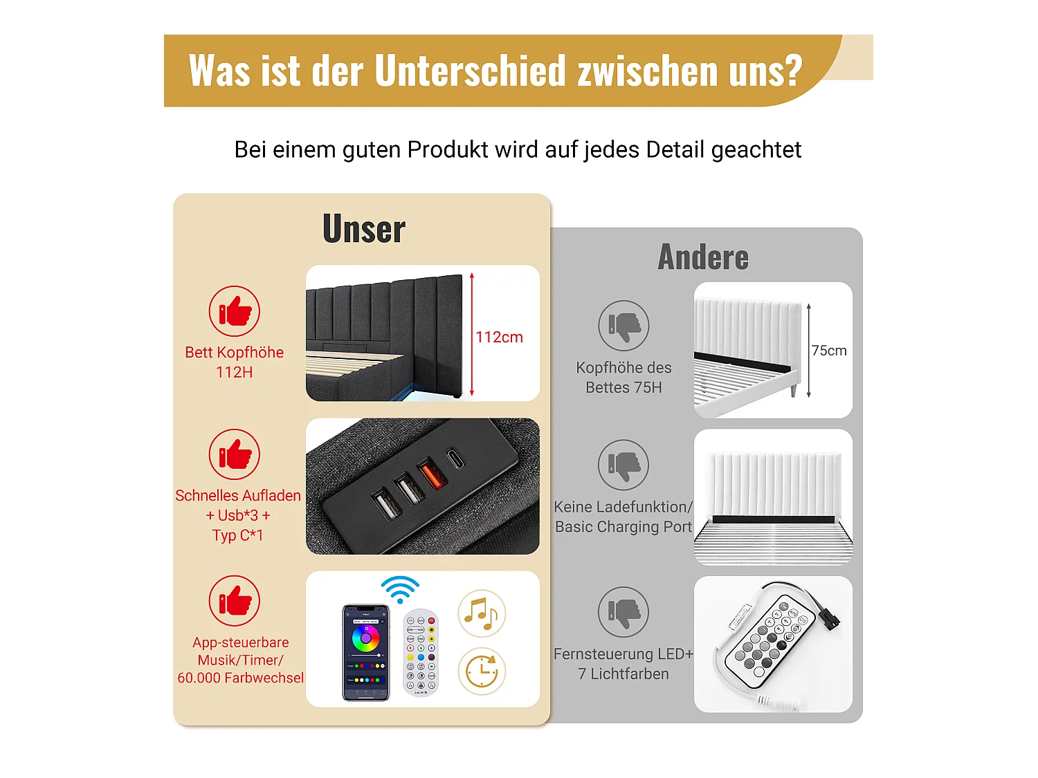 Lit double 180x200, Lit avec rangement, LED contrôlable par application et chargeur USB-C, PU, Gris (268x211x112 cm)