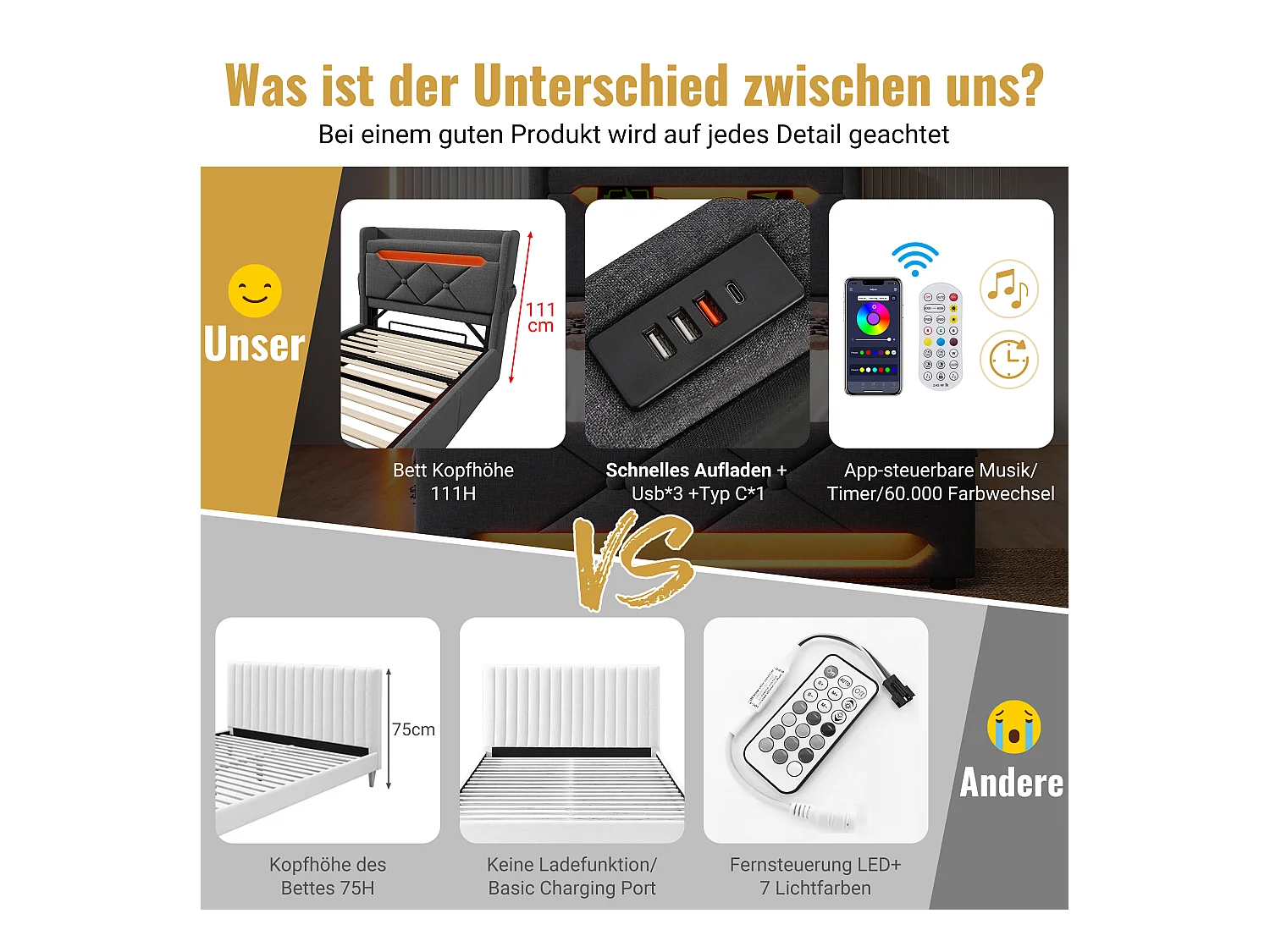 Tweepersoonsbed 160x200 cm, USB- en Type-C-opberghoofdeinde, 360° LED-verlichting rondom het bed, hydraulisch, grijs linnen (255x166x111 cm)