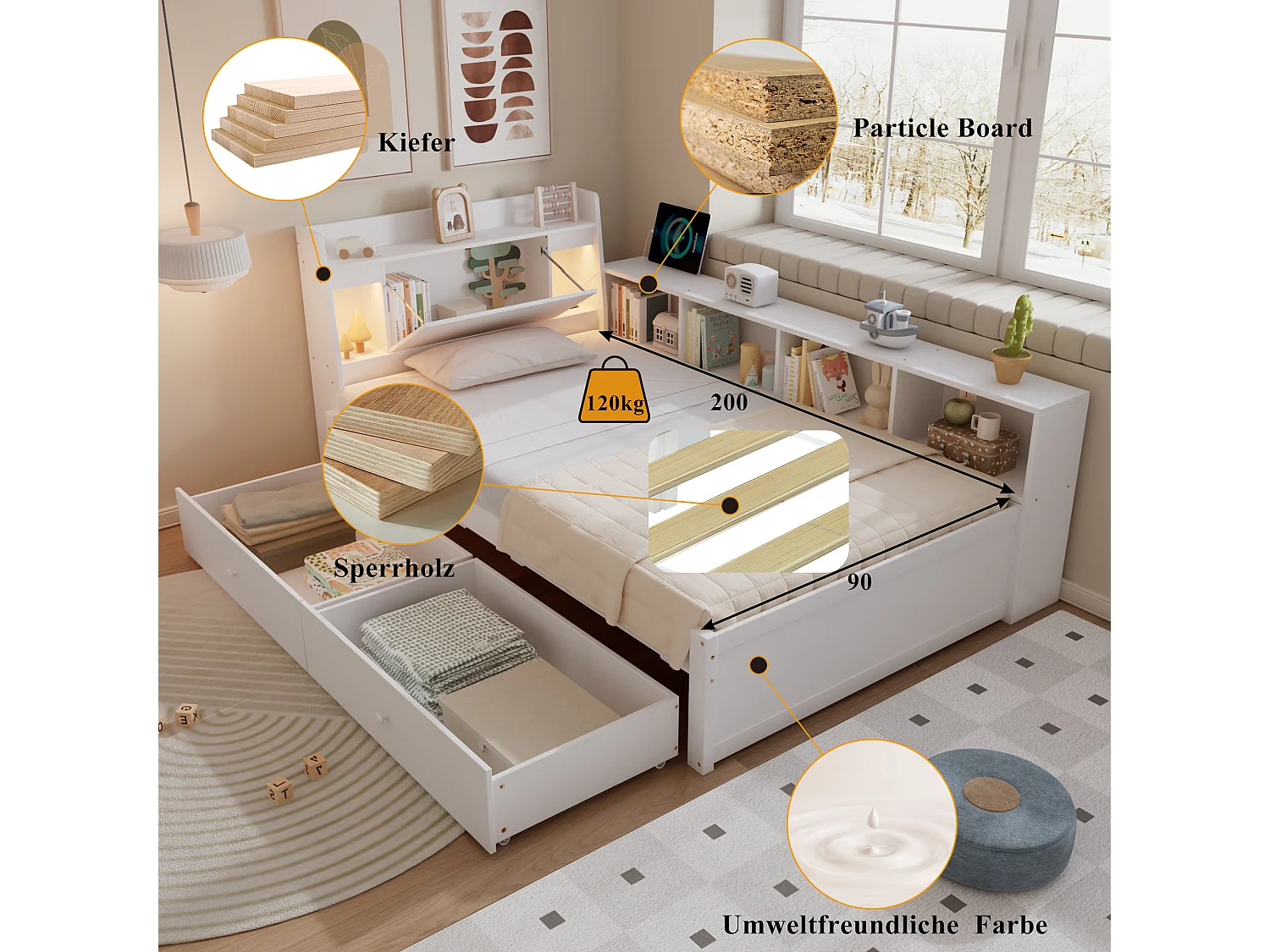 Lit simple avec tête de lit avec rangement, 2 lampes, prise de chargement, armoires latérales et tiroirs, Pin + Panneau de particules + MDF, Blanc (220.5x113x80 cm)