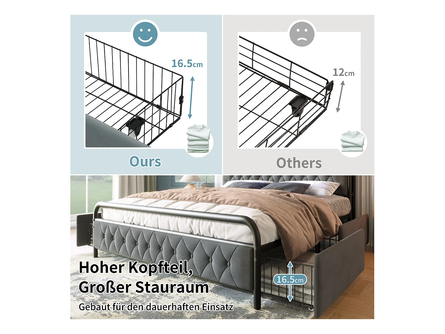 Lit double 140×200 cm avec LED et ports USB Type C, cadre métallique, 4 tiroirs, velours gris (avec matelas)