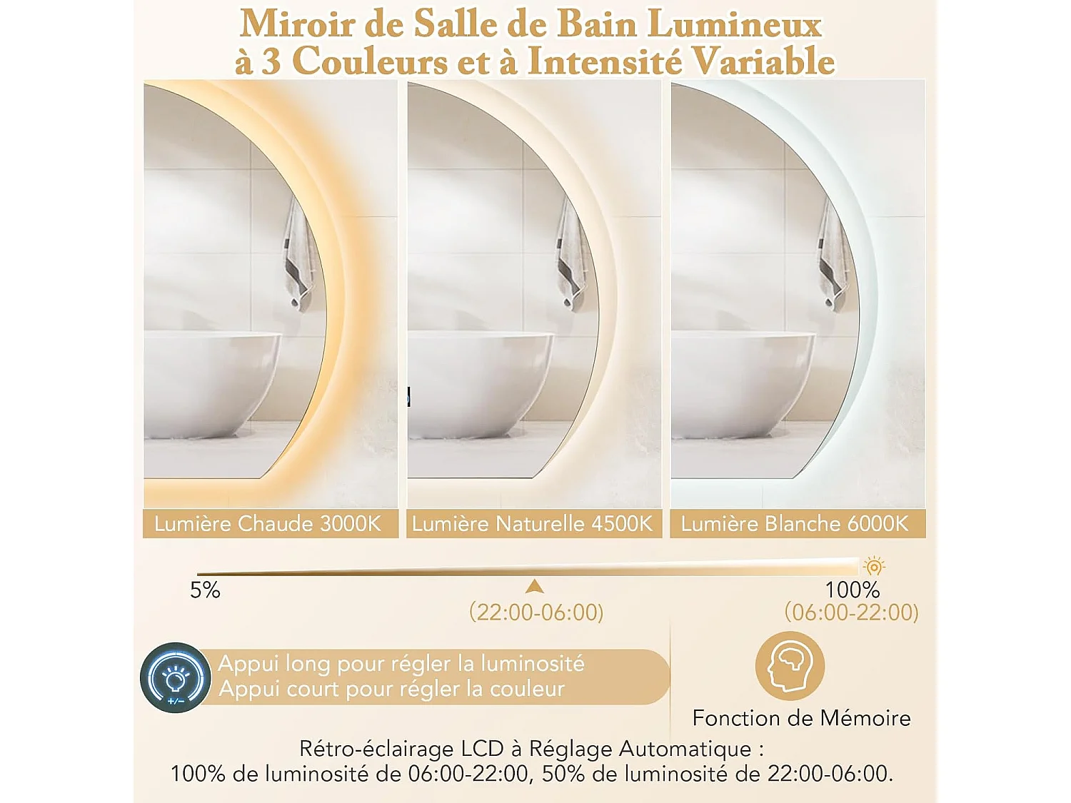 Miroir salle de bain avec éclairage 60 x 53 cm, miroir led antibuee, désembuage,3 couleurs