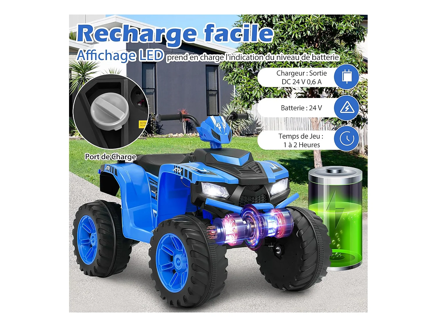 Quad Électrique Enfant 24V avec Musique, Lumières LED, Pédale & Démarrage Lent - Vitesse 2,8/5 km/h - Charge 35kg - 3-8 Ans (Bleu)
