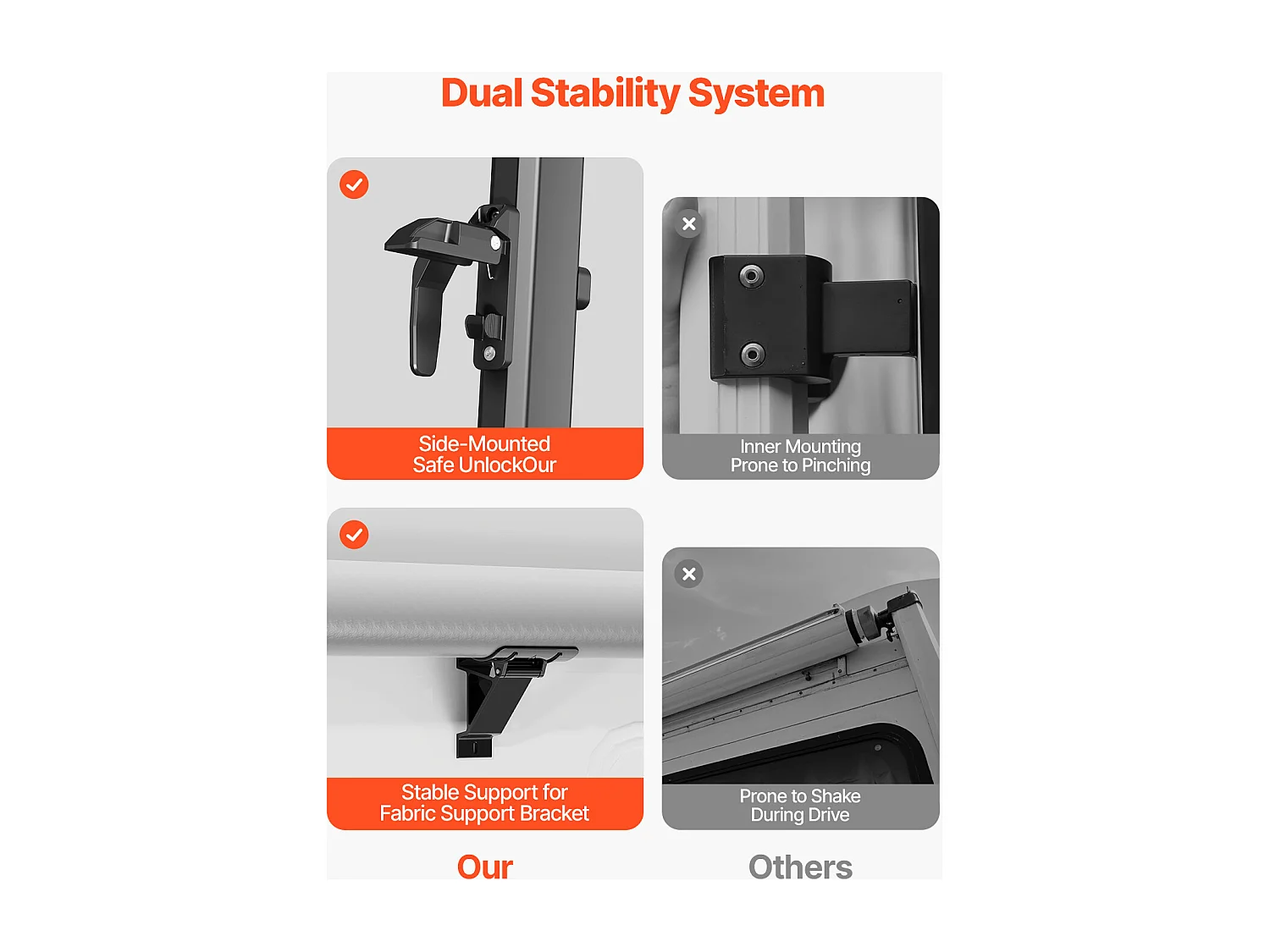 Tettuccio per Auto SucceBuy Tendalino di Ricambio da 488 cm per Camper - Tendalino Manuale per la Maggior Parte dei Camper a 12V CC