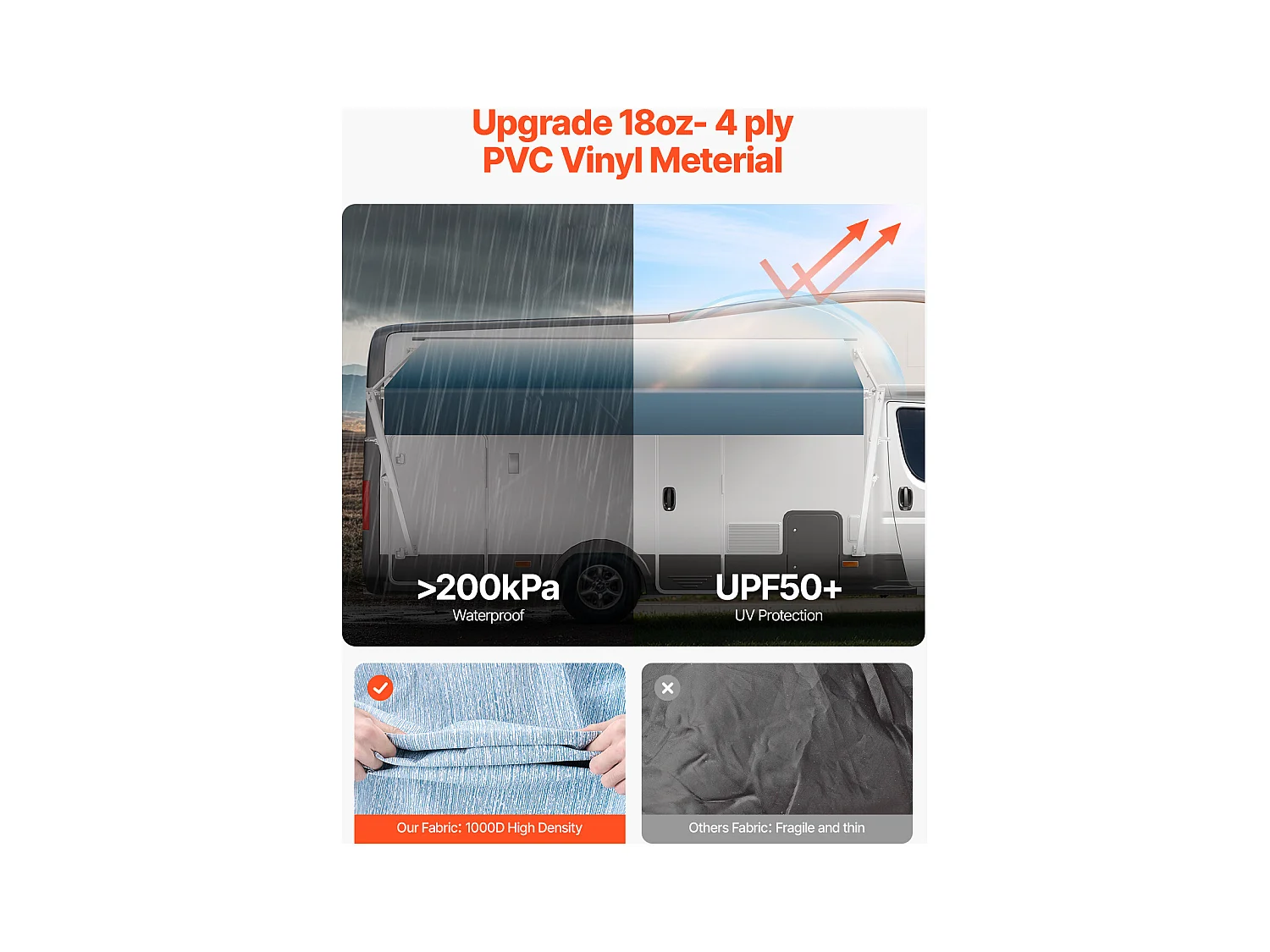 Autokap SucceBuy 549 cm Vervangende RV Luifel – Handmatige Aanhangwagenluifel voor de Meeste DC12V Campers