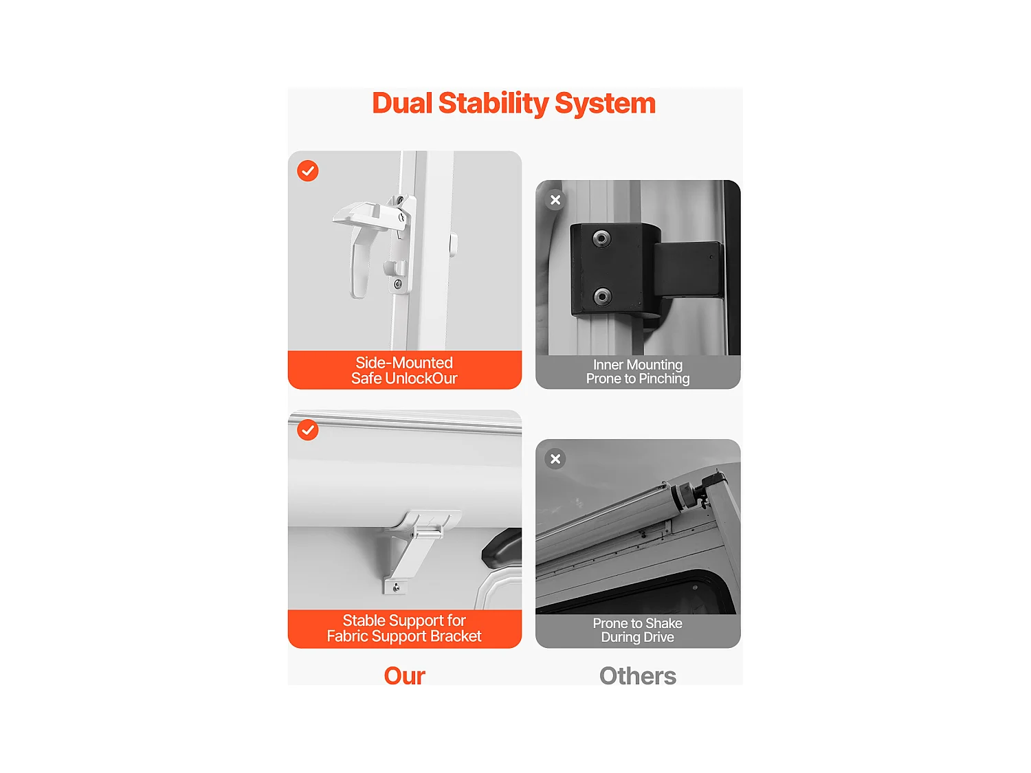 Autokap SucceBuy 549 cm Vervangende RV Luifel – Handmatige Aanhangwagenluifel voor de Meeste DC12V Campers