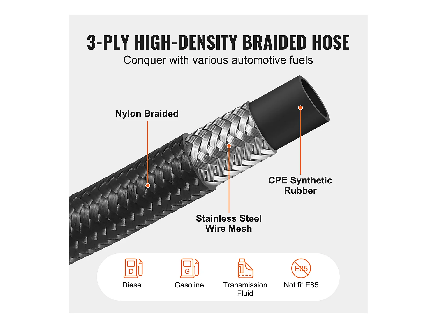 Kit de Conduite SucceBuy de Carburant 8AN 610cm, Tressé en Nylon et Acier Inoxydable avec 12 Raccords