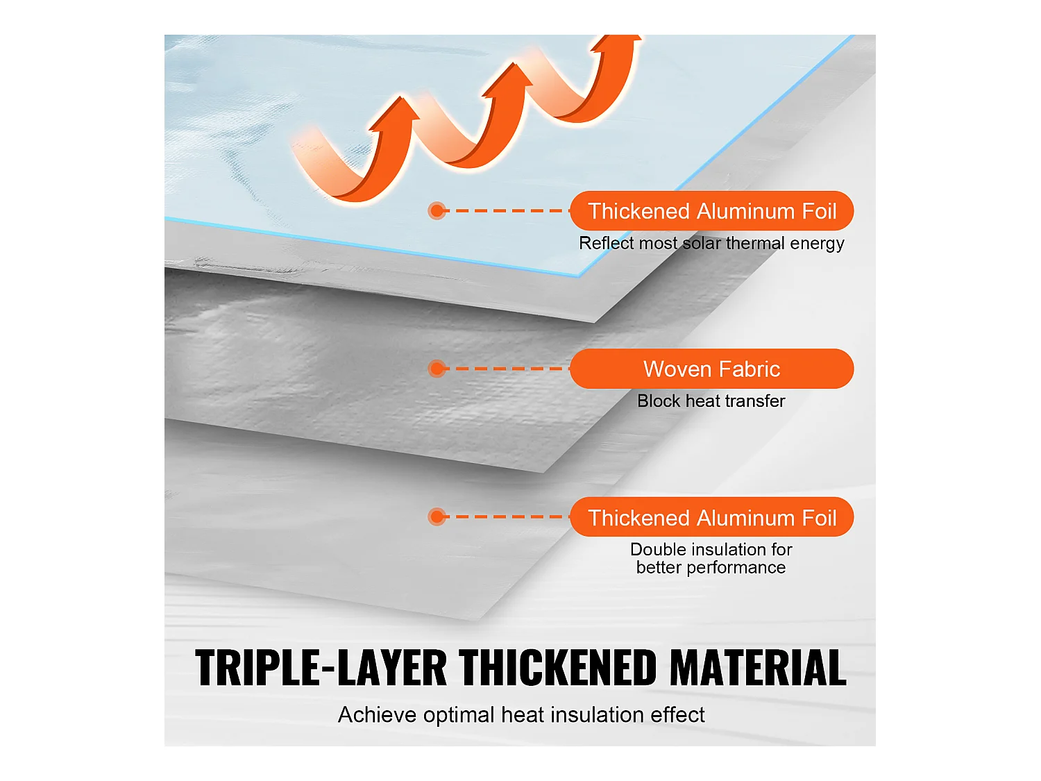 Rolo de Isolamento Refletivo Duplo SucceBuy de Tecido Tecido Barreira Radiante 102 CM x 7620 CM