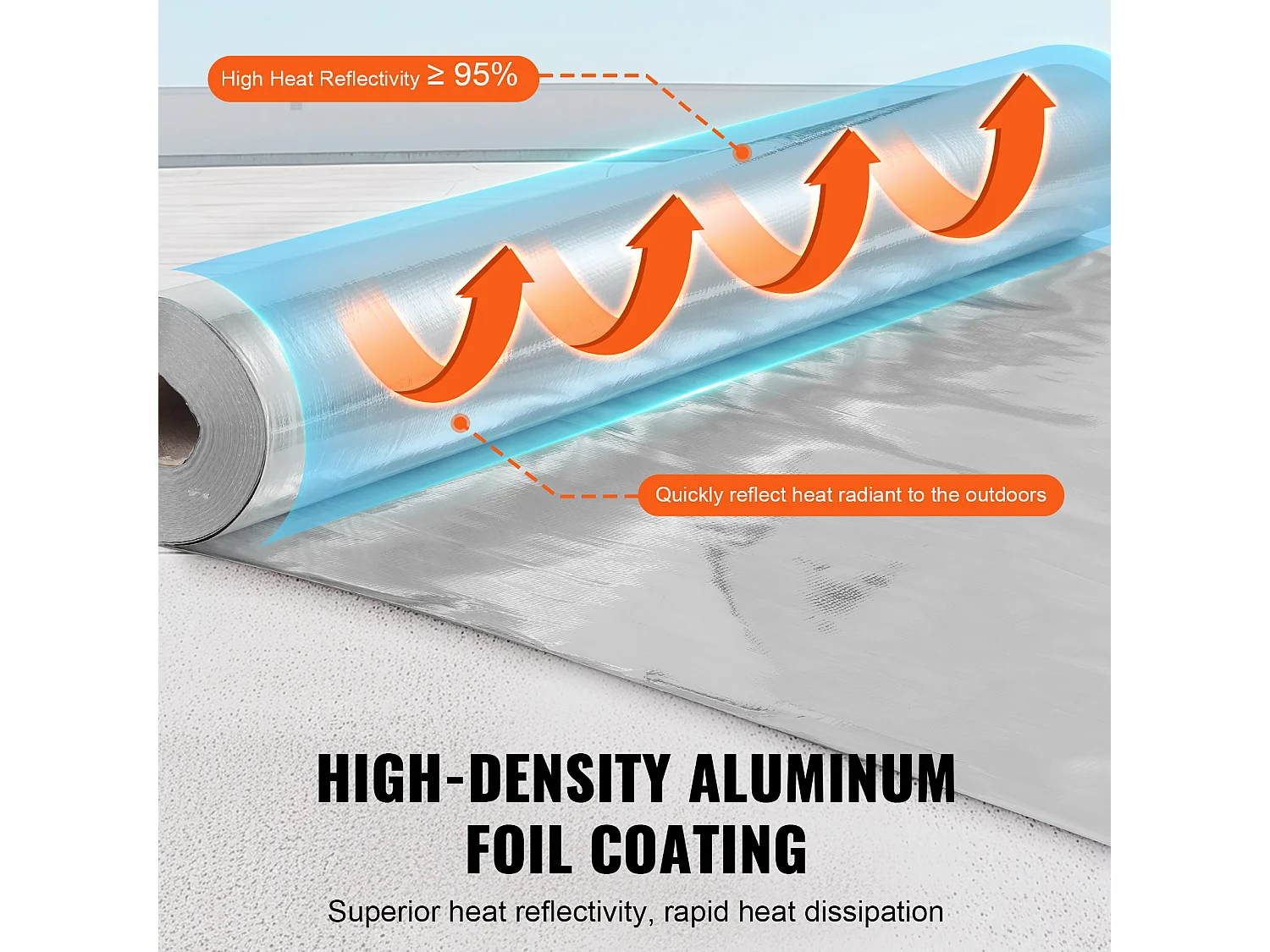 Rolo de Isolamento Refletivo Duplo SucceBuy de Tecido Tecido Barreira Radiante 102 CM x 7620 CM