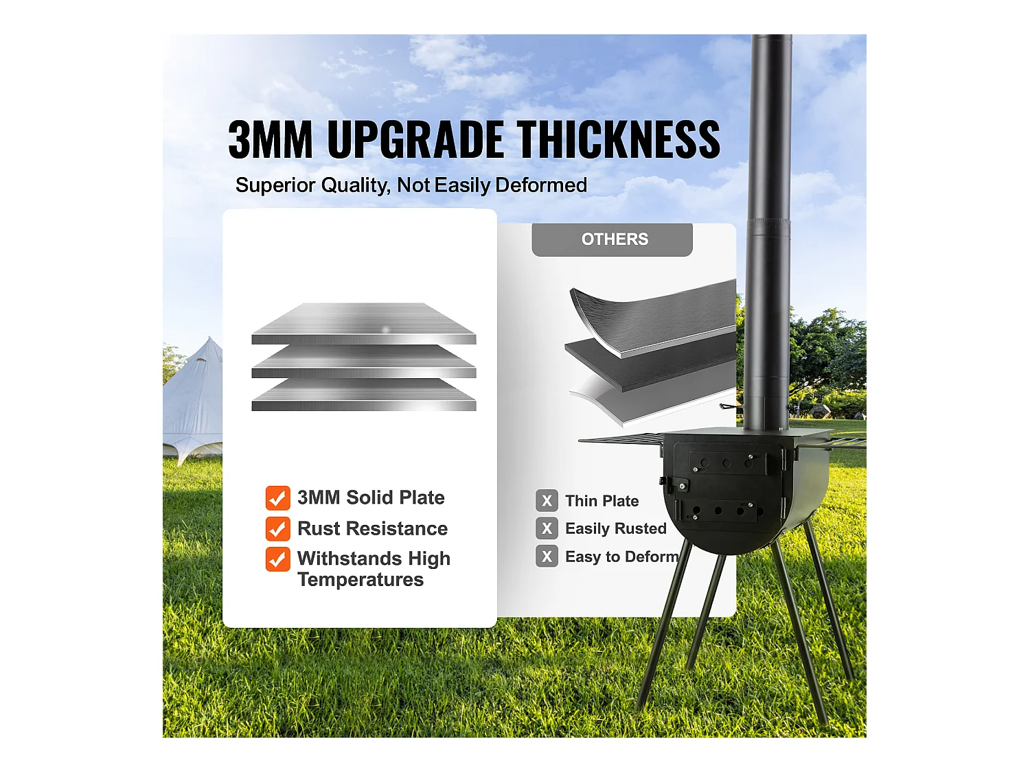 Poêle à Bois Portable SucceBuy, 262 cm, Poêle de Camping pour Barbecue avec Tuyaux pour l'Extérieur