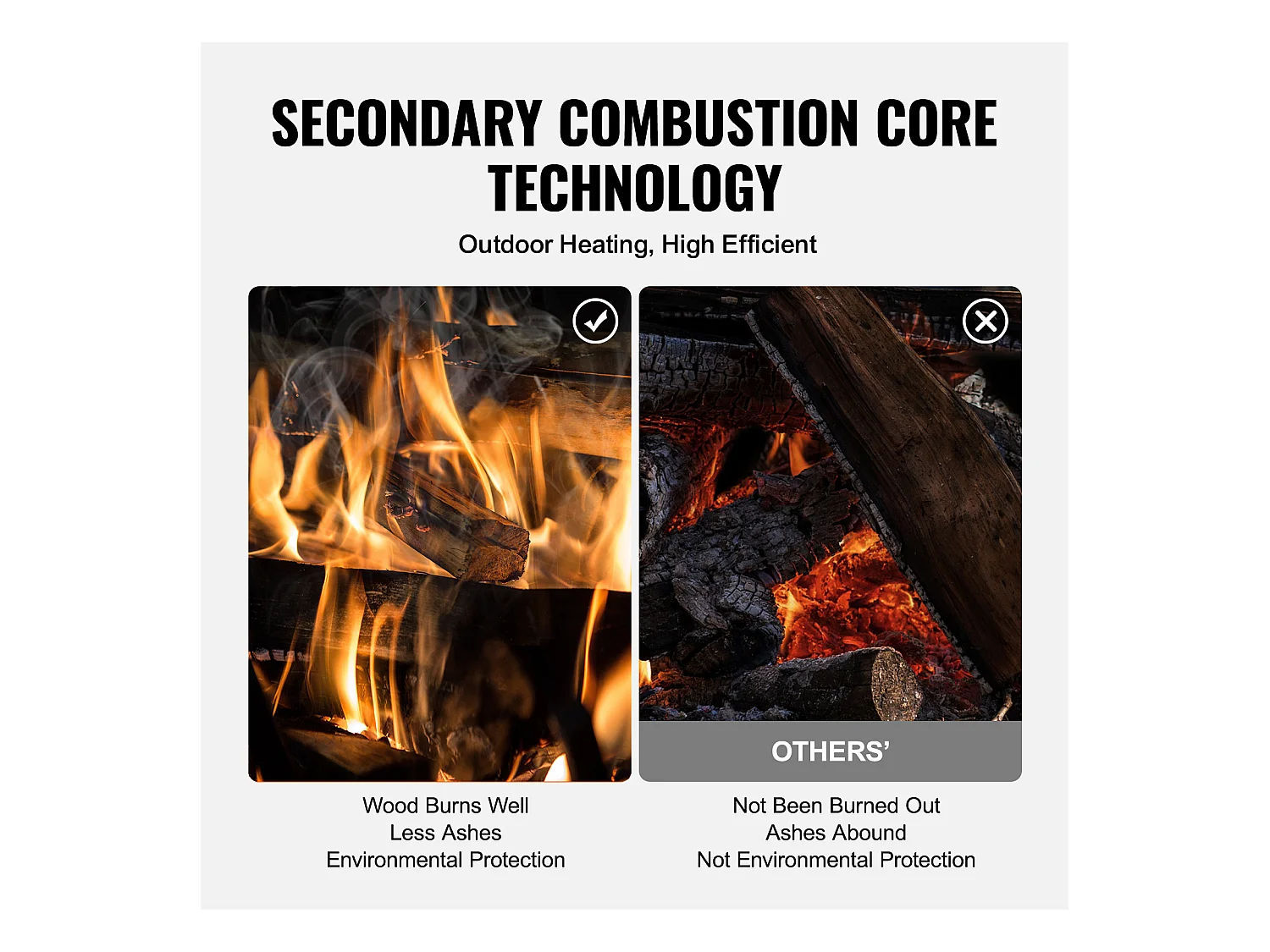 Fogão a Lenha Portátil SucceBuy, 217 cm, Fogão para Churrasco para Barraca de Campismo com Tubos