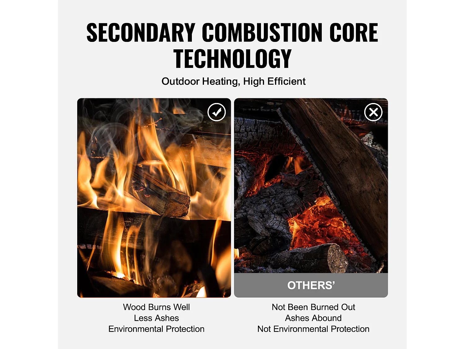 Stufa a Legna Portatile SucceBuy, 217 cm, Stufa Barbecue per Tenda da Campeggio con Tubi