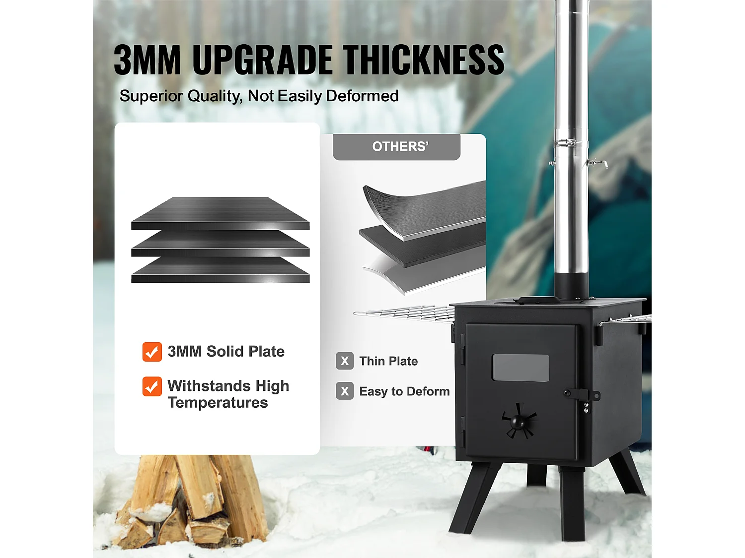 Stufa a Legna Portatile SucceBuy, 217 cm, Stufa Barbecue per Tenda da Campeggio con Tubi