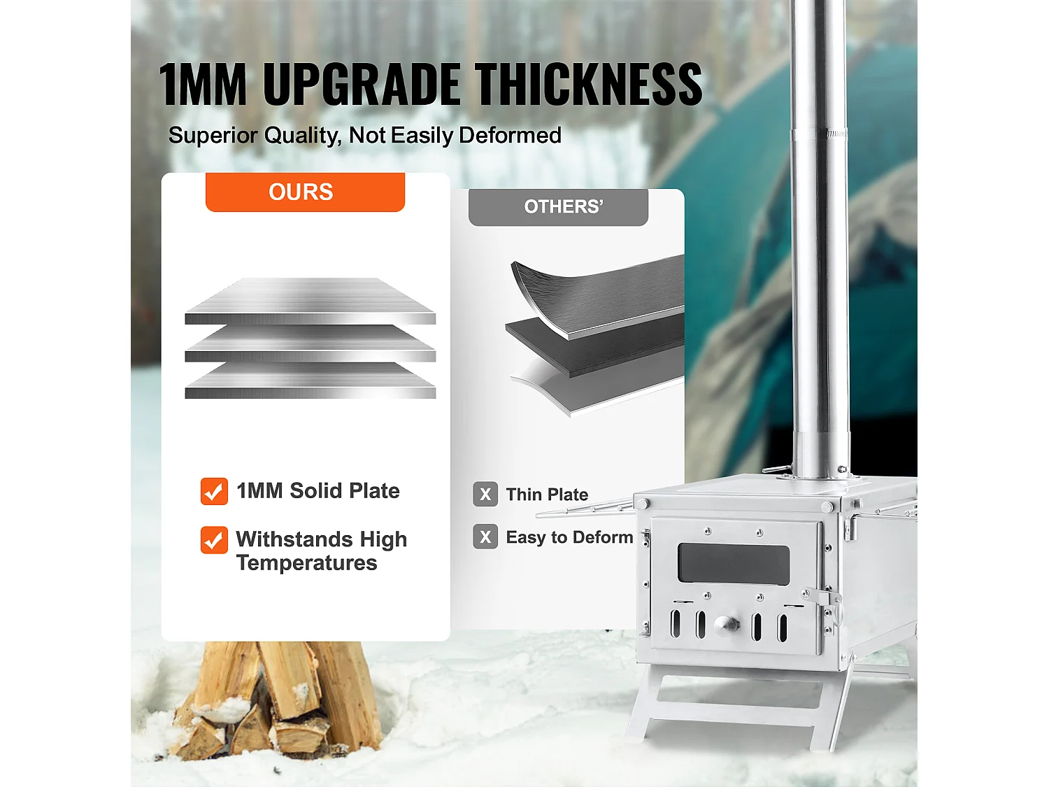 Draagbare Houtkachel SucceBuy, 202 cm, Barbecue-Kachel voor Kampeertent met Pijpen