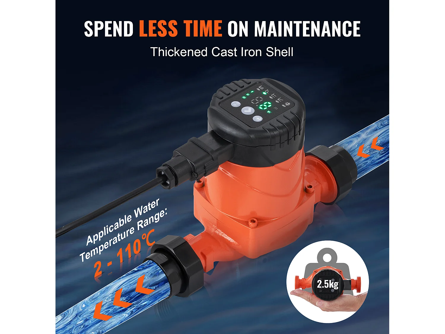 Pompe de Circulation Haute Efficacité SucceBuy LPS25-6BP-180 45 W