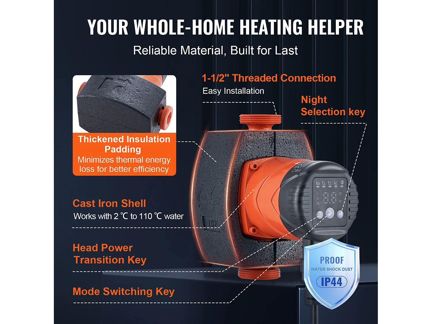 Pompe de Circulation Haute Efficacité SucceBuy LPS25-6BP-180 45 W