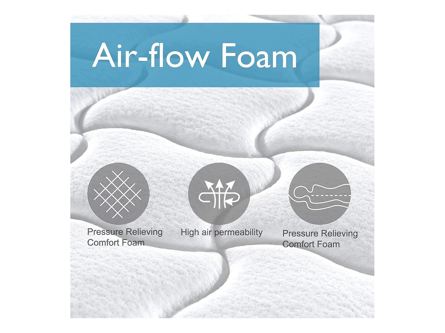 Matelas à ressorts 140 x 200 cm, 20 cm d'épaisseur, 7 zones ergonomiques