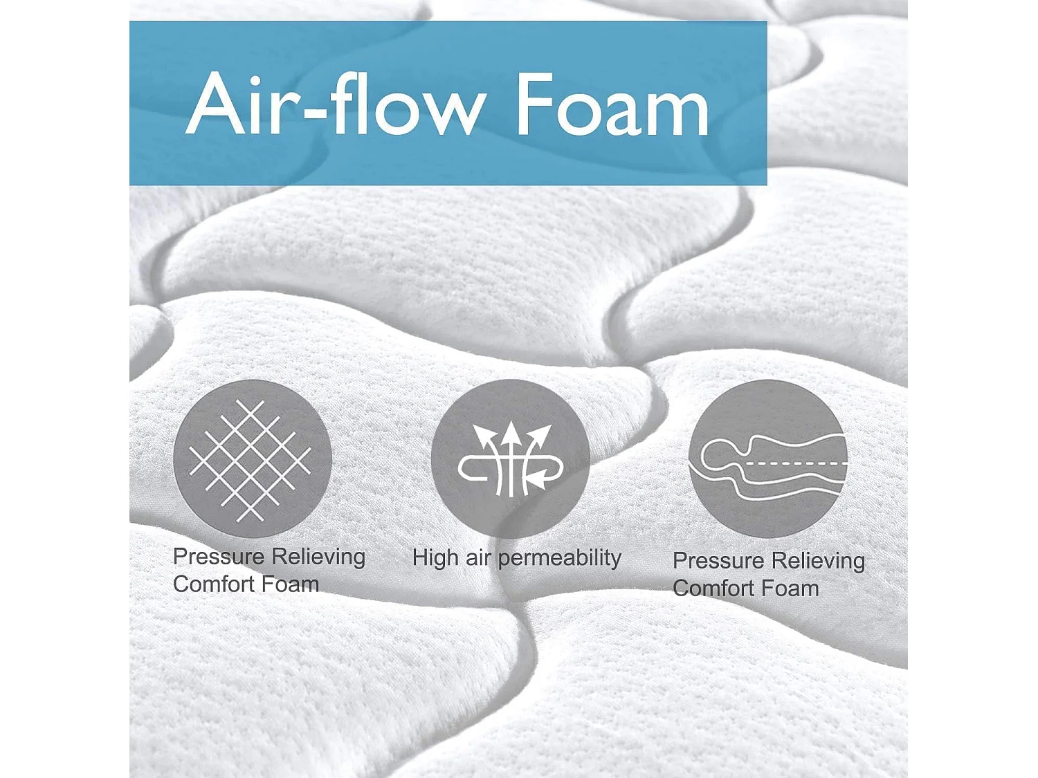 Matelas à ressorts 140 x 200 cm, 20 cm d'épaisseur, 7 zones ergonomiques