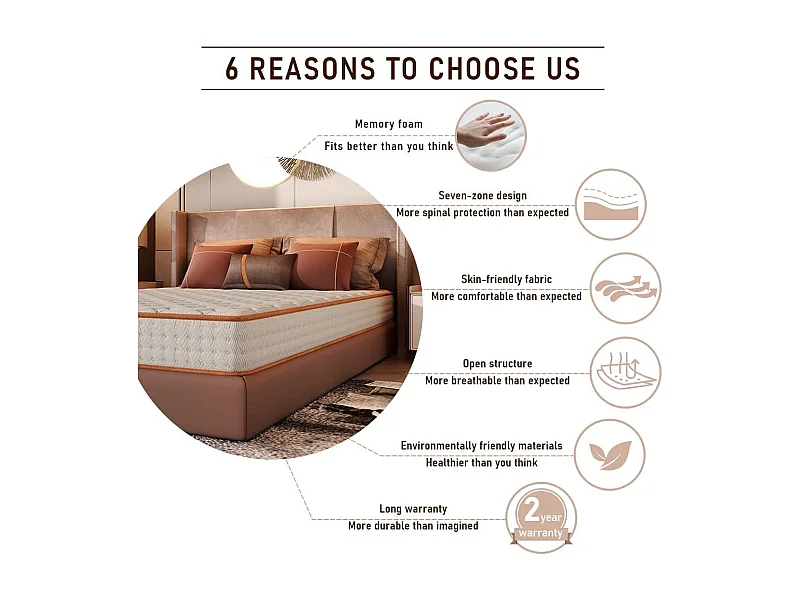 Ensemble Matelas en mousse + Sommier à Lattes 90x190cm, Epaisseur du Matelas 18 cm