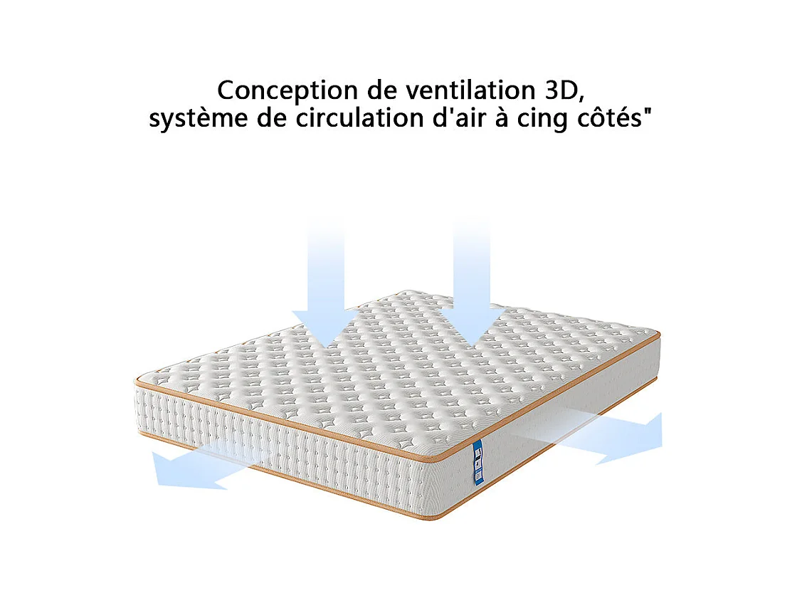 Matelas mousse 90x190cm, Confort ferme Epaisseur 18 cm