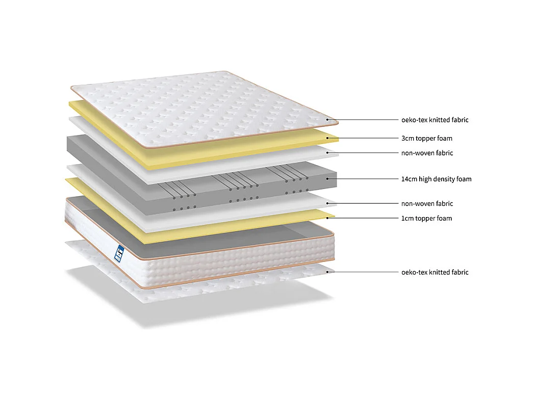 Matelas mousse 90x190cm, Confort ferme Epaisseur 18 cm