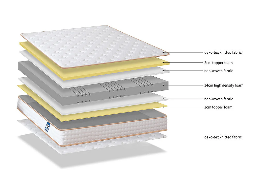 Matelas mousse 90x190cm, Confort ferme Epaisseur 18 cm