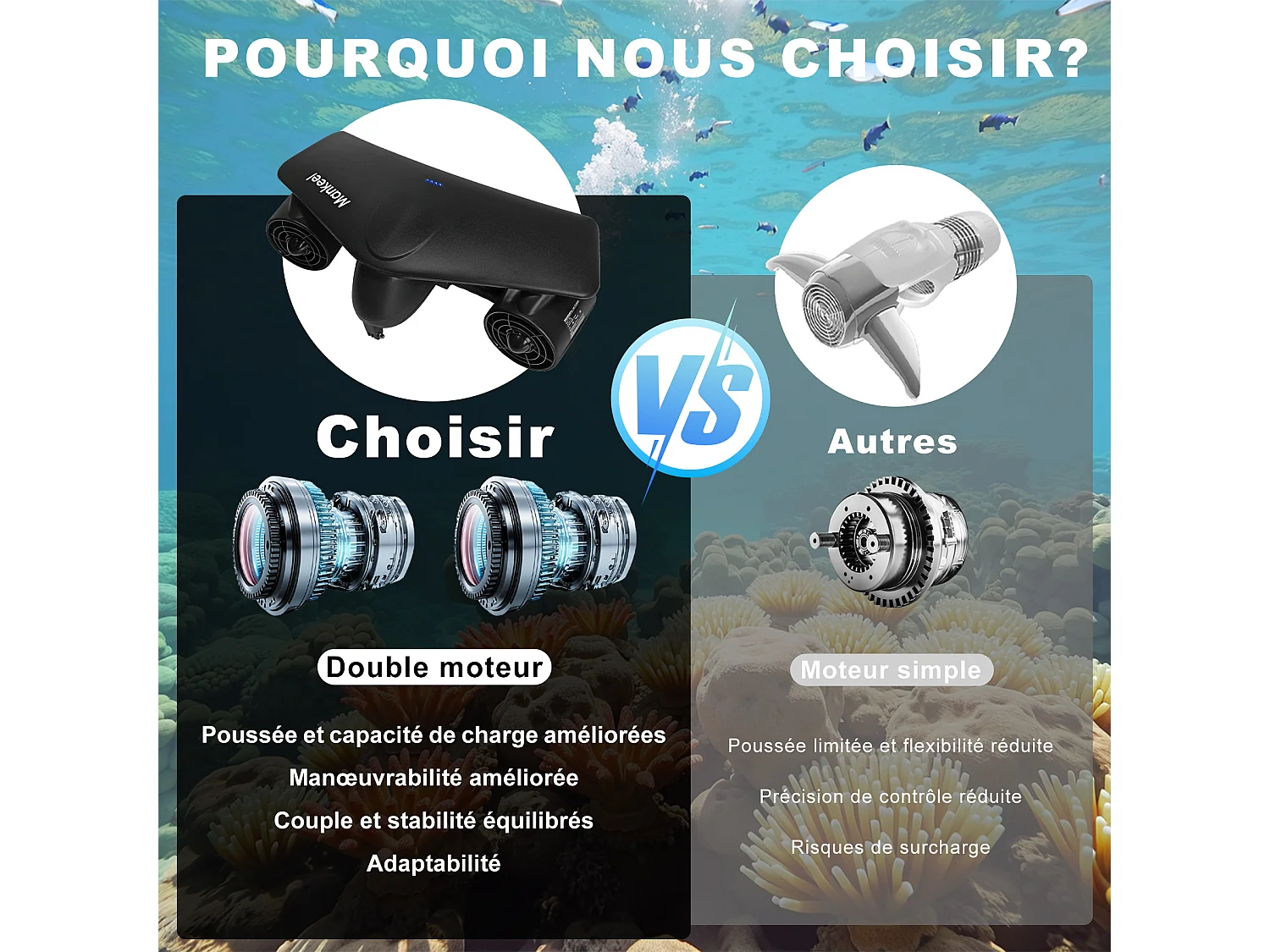 Aide à la flottabilité Scooter sous-marin