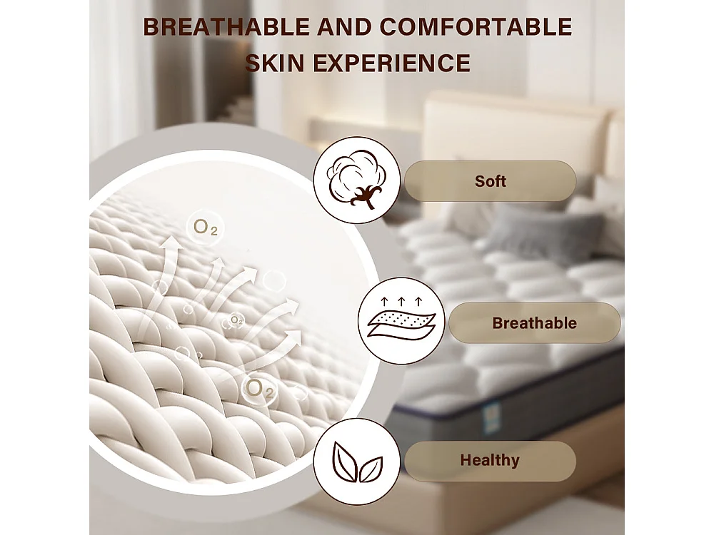 Ensemble Matelas à ressorts+ Sommier à Lattes 140x190cm, Epaisseur du Matelas 20cm