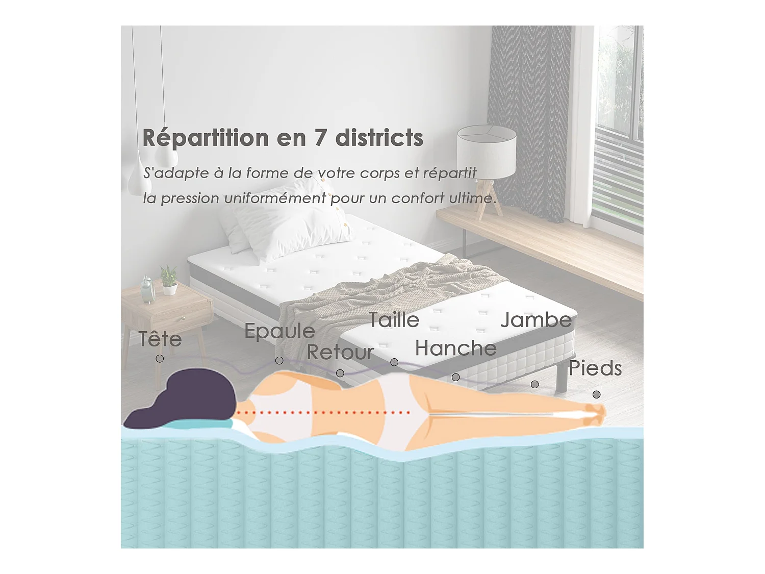 Bed gecombineerd met veermattens en ijzeren bedframe, 18 cm dik, 90 x 190 cm, 6 voeten.