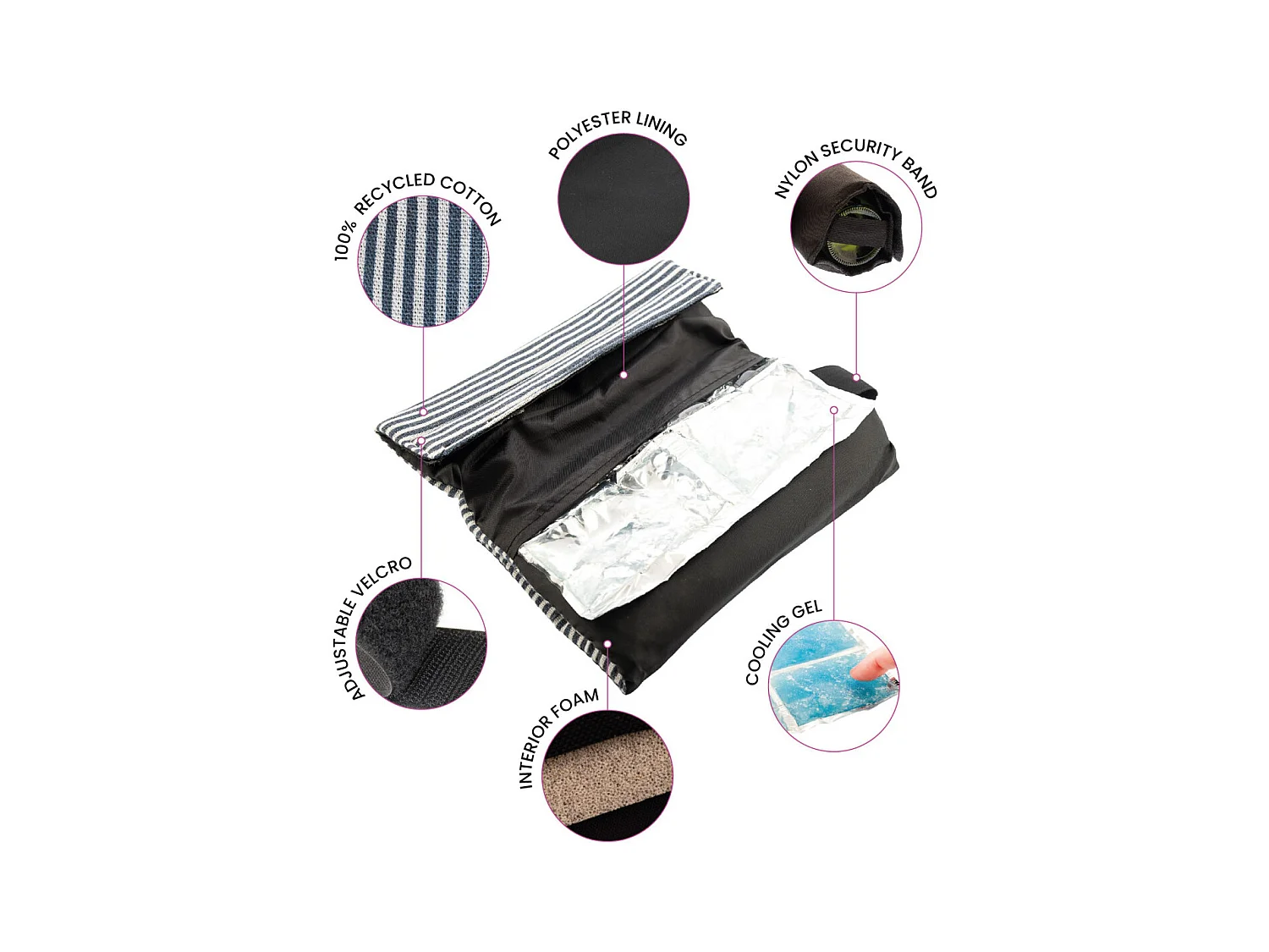 Fresh Coton Bleu - Pochette régrigérante avec feuilles anti-goutte